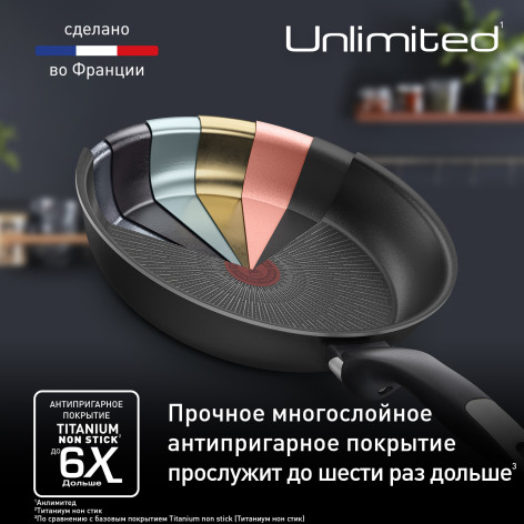 Сковорода-гриль круглая Tefal Unlimited 26 см E2294074 фото 5